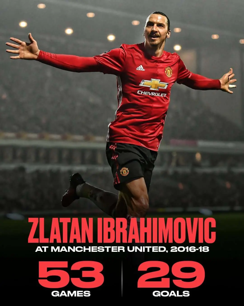 关于Ming焦点对战,Ning与70激战曼联分钟,反败为胜胜负难料!全场沸腾不已的信息 关于Ming焦点对战,Ning与70激战曼联分钟,反败为胜胜负难料!全场沸腾不已的信息